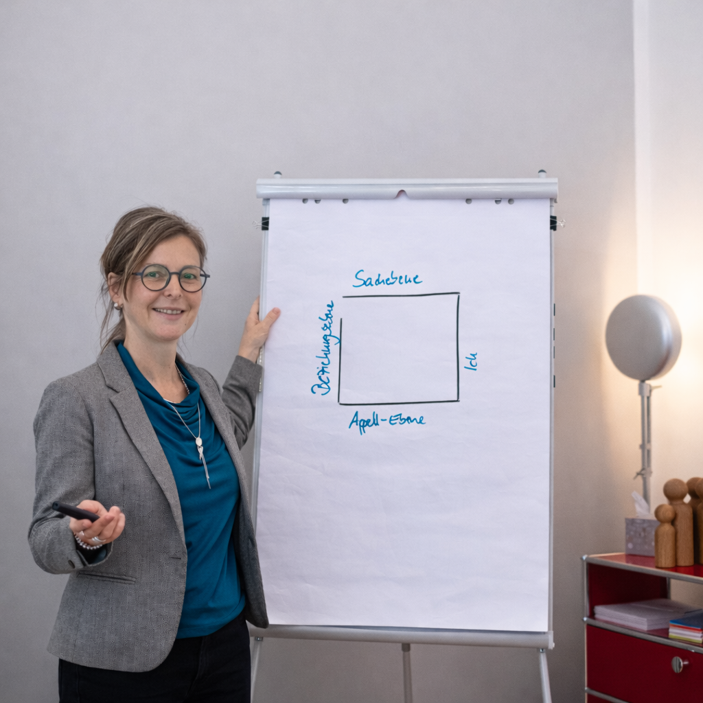 Business Coaching und Supervision in Berlin, Potsdam